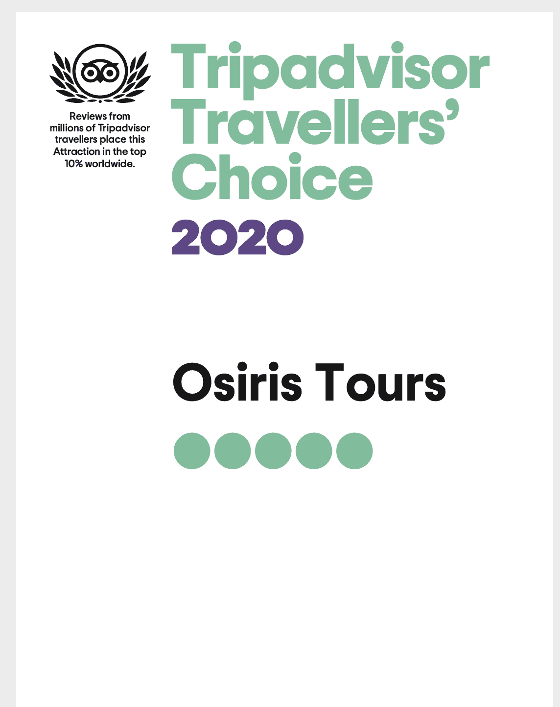 Trip Advisor Traveler's Choice 2020